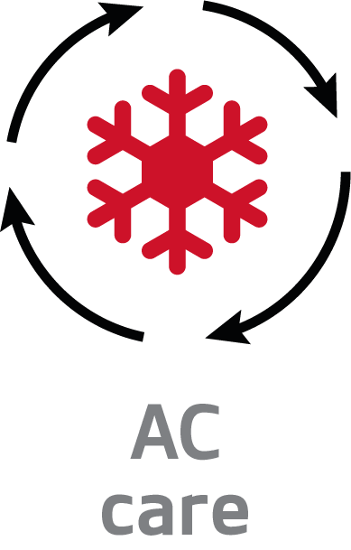 ac