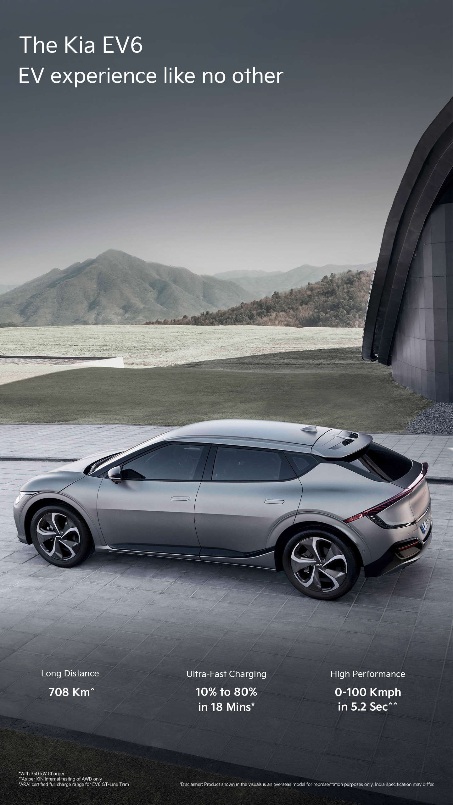 Kia EV6 - Inspired yet inspiring