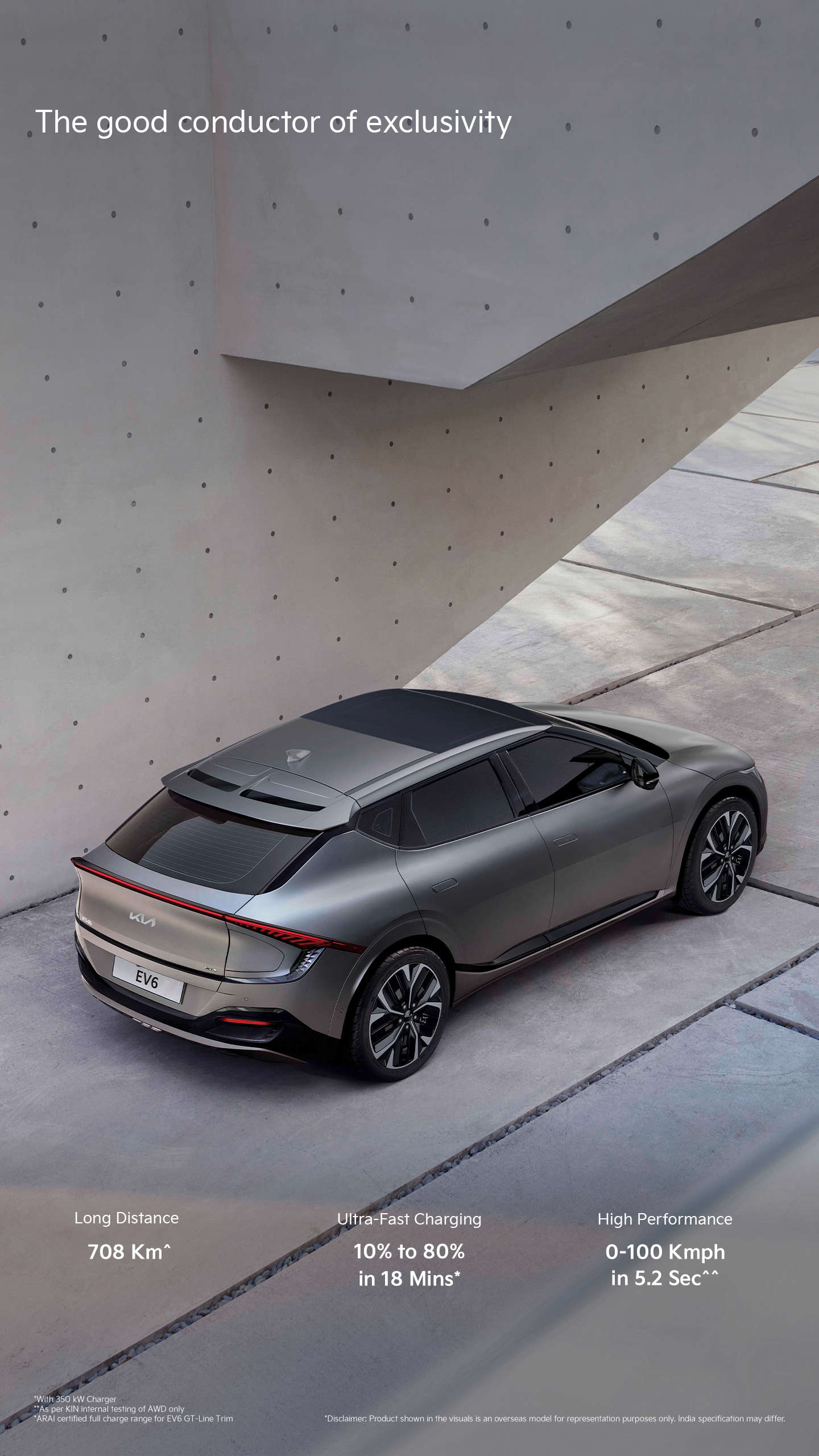 Kia EV6 - The good conductor of exclusivity