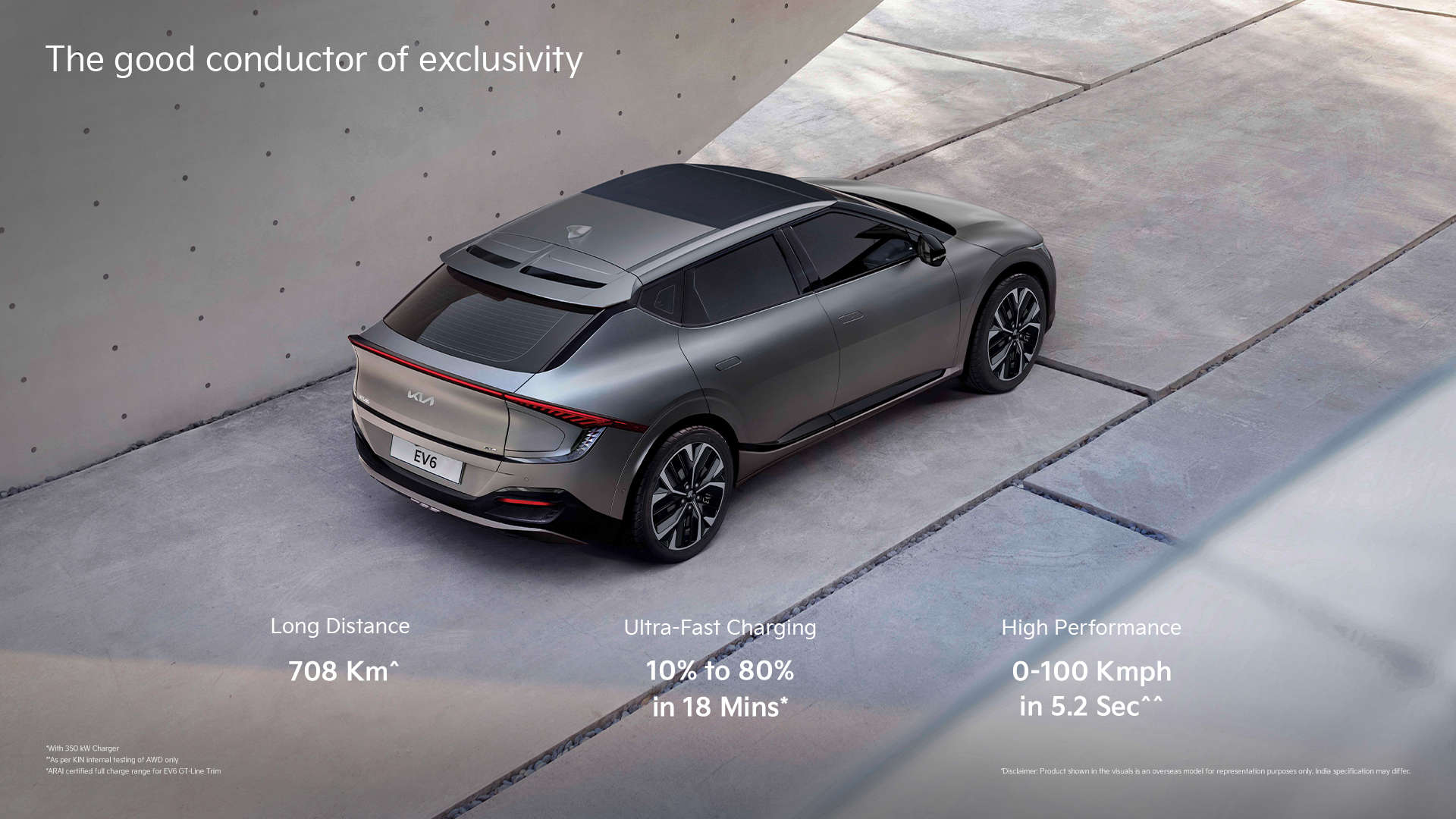 Kia EV6 - The good conductor of exclusivity