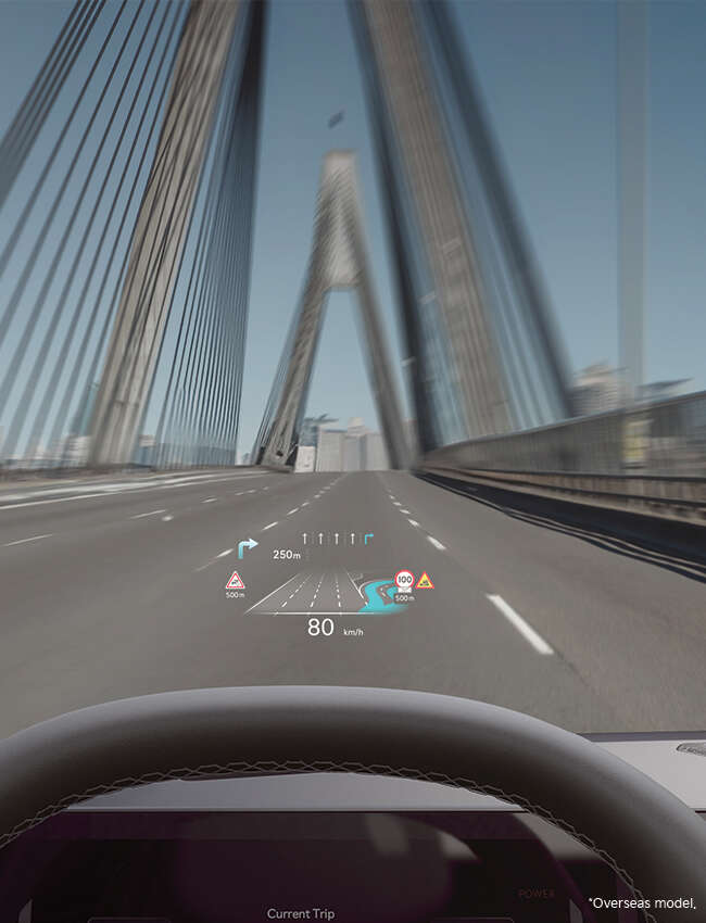 Head-up Display – Windshield Projection
          